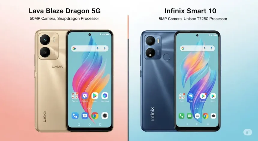 Lava Blaze Dragon 5G vs Infinix Smart 10